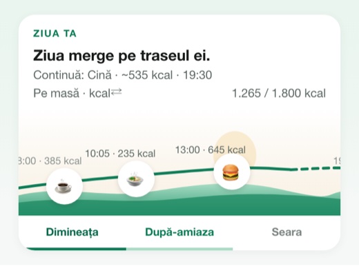 Cardul „Ziua ta” din Lento.fit: traseul zilei cu următoarea masă și caloriile per masă